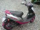 annonser
